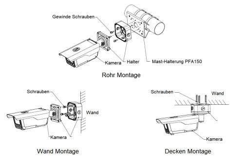 Dahua - ITC413-PW4D-IZ3(868) - IP - Bullet - ANPR, - 4MP/ Smart ANPR - 8 ~ 32 mm motor. Objektiv - Max. IR ~30m - 2/2 A