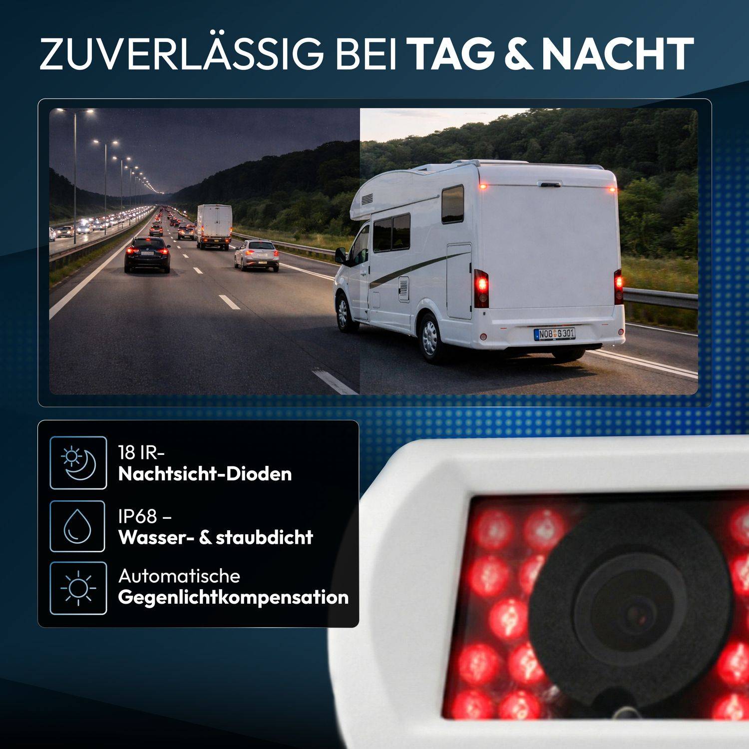 VSG24 7" Rückfahrkamera Set CAMPER | Wohnmobil 120° weiß RVS-24102