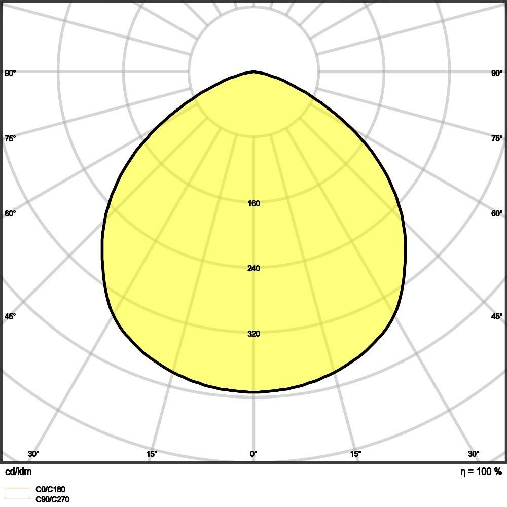 Ledvance LED-Hallenstrahler HBCOMPV133W865110DEG