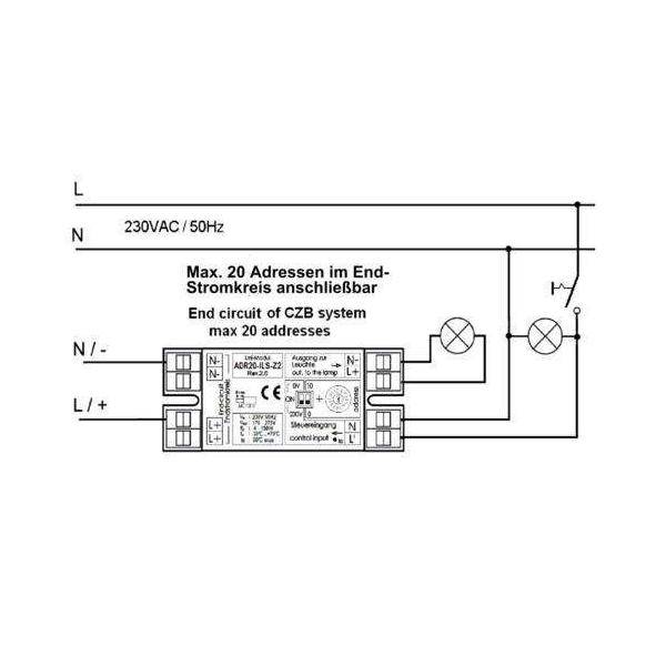 Stahl Uni Modul ADR20-ILS-Z2 263022