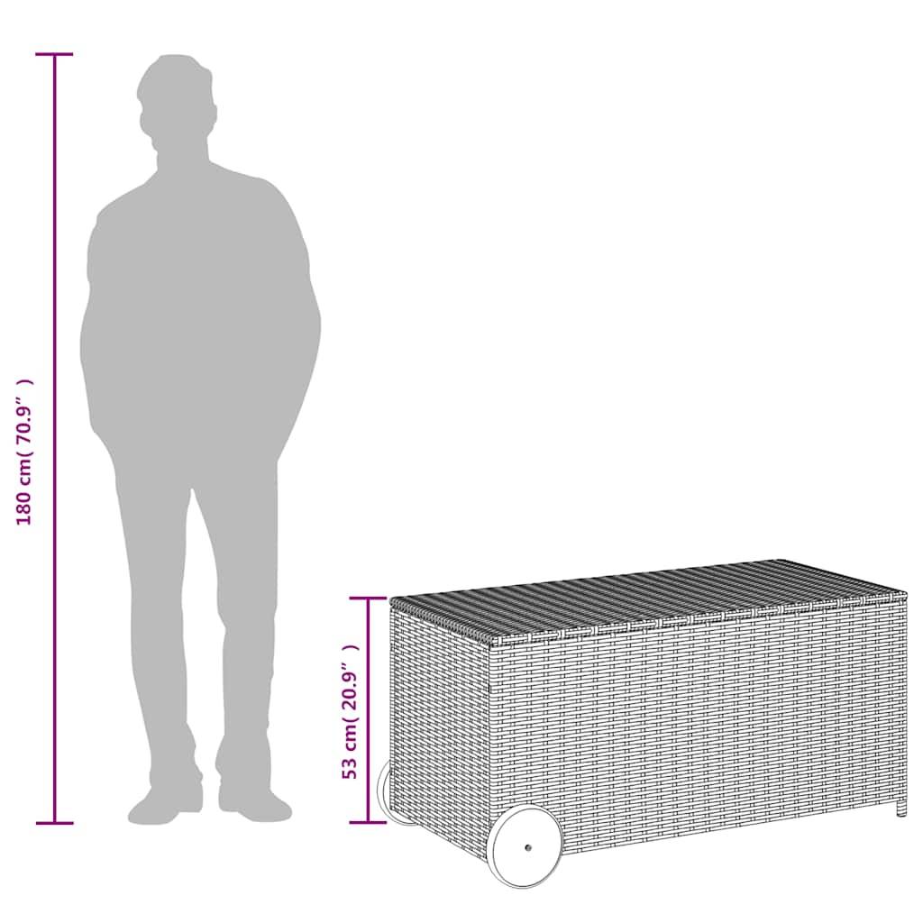 vidaXL Gartentruhe mit Rollen Schwarz 190L Poly Rattan