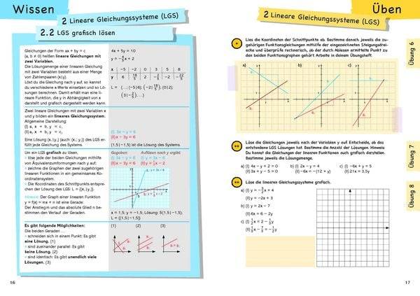 Wissen - Üben - Testen: Mathematik 9. Klasse