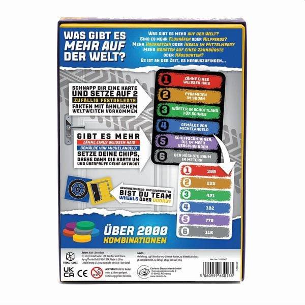 Format Games - Wheels vs Doors