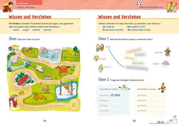Wissen - Üben - Testen: Deutsch 2. Klasse