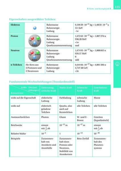 Formeln und Werte - Sekundarstufe I und II. Mathematik - Physik - Chemie - Biologie - Formelsammlung bis zum Abitur