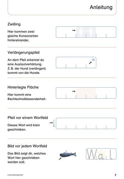 Mein Lupenschreibheft 1 und 2 - Ich kann richtig schreiben -