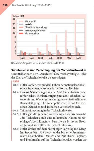 Pocket Teacher Abi Geschichte