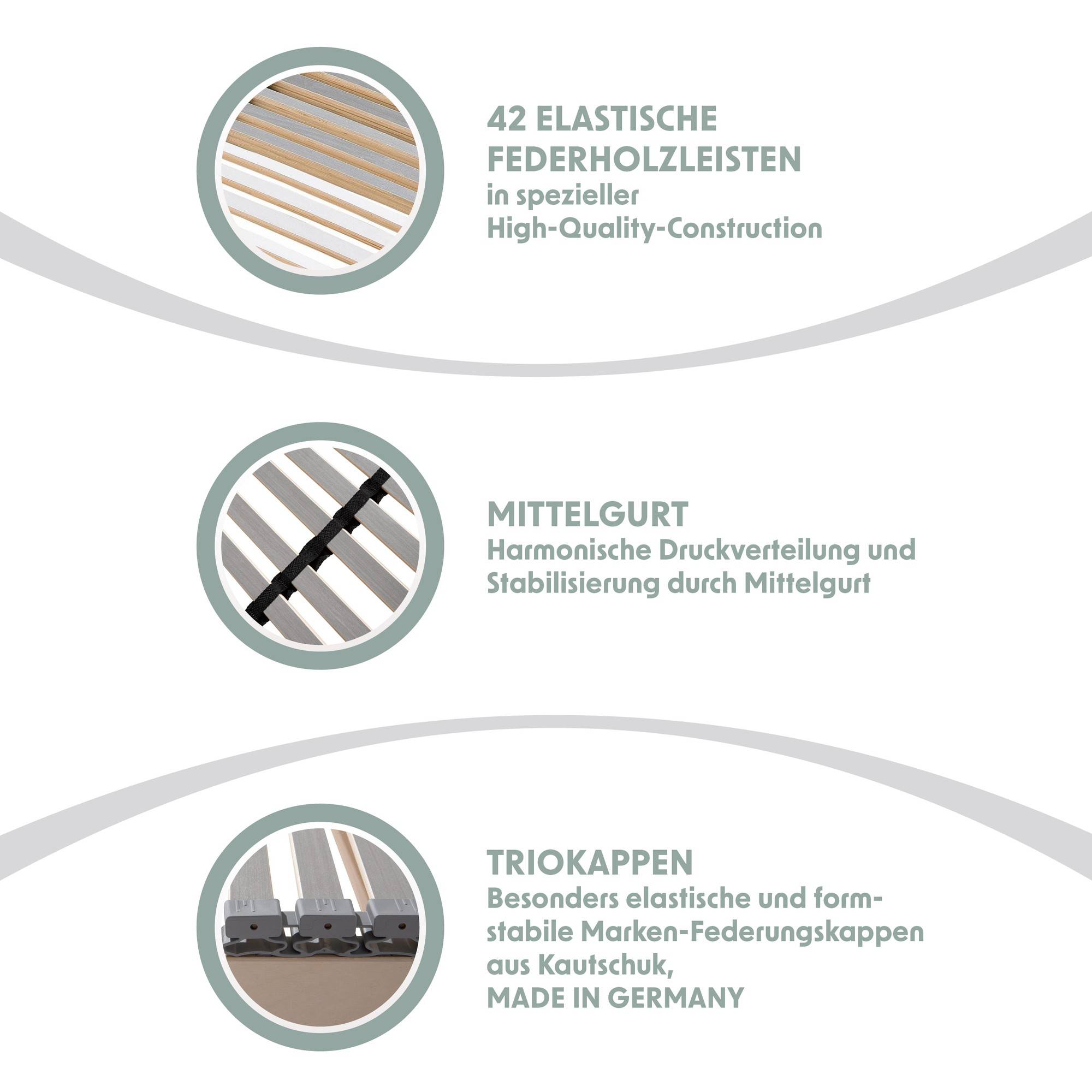 LATTENROST MADO - Größe: 140 x 200 cm