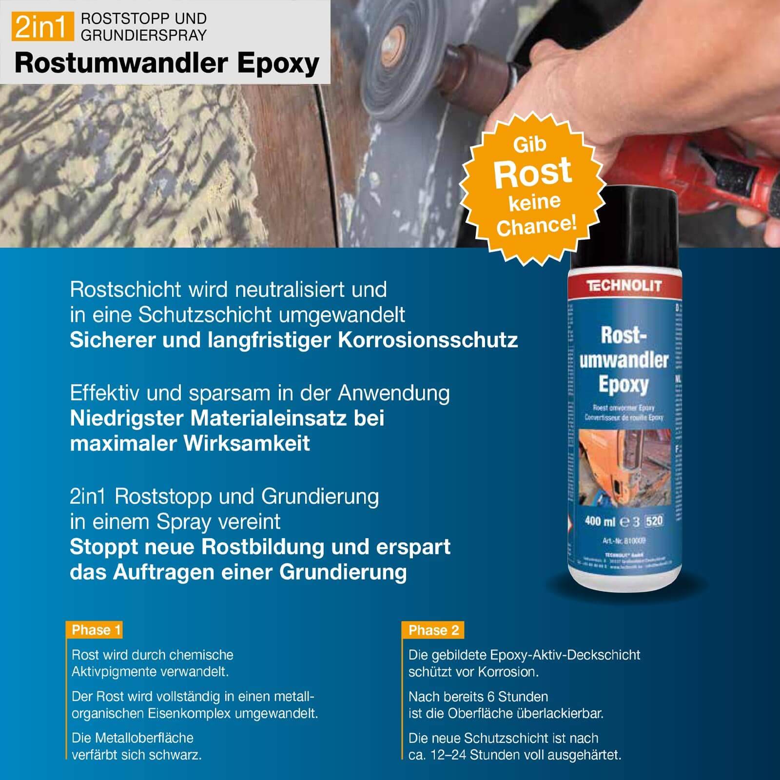 TECHNOLIT Rostumwandler Epoxy 400ml