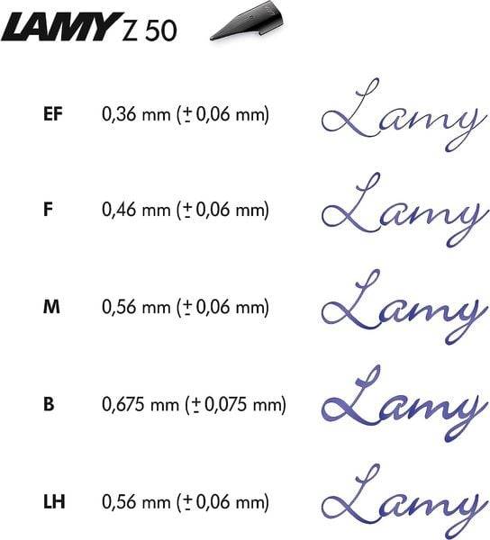 FH LAMY safari aquasky, FederM