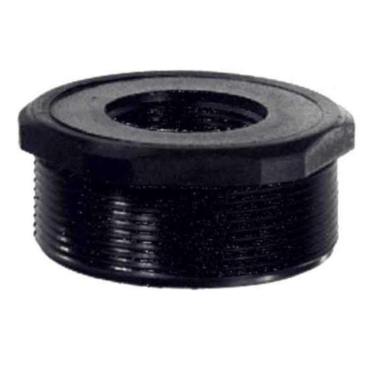 Ceag Sicherheitst. Reduzierung GHG9601946R0054