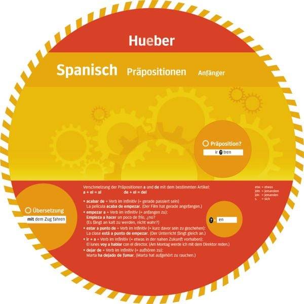 Wheel - Spanisch - Präpositionen