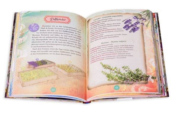 Die Duftapotheke. Das geheime Buch der Düfte