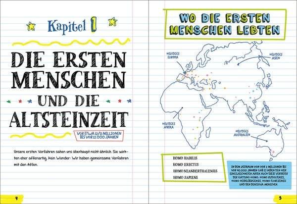 Big Fat Notebook - Alles, was du für Geschichte brauchst