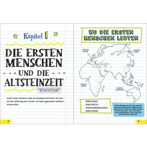 Big Fat Notebook - Alles, was du für Geschichte brauchst Big Fat Notebook - Alles, was du für Geschichte brauchst