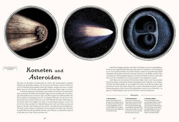 Das Planetarium