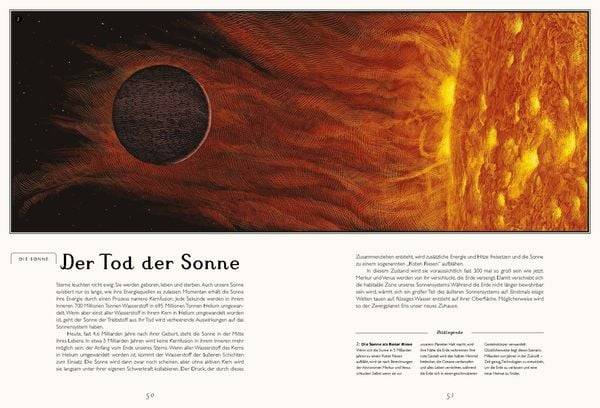 Das Planetarium