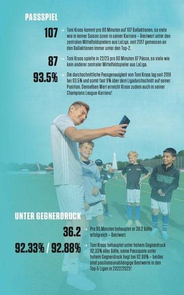 »Du hattest 90 Minuten Zeit«