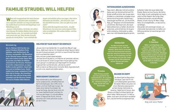 Frieden für Kids erklärt