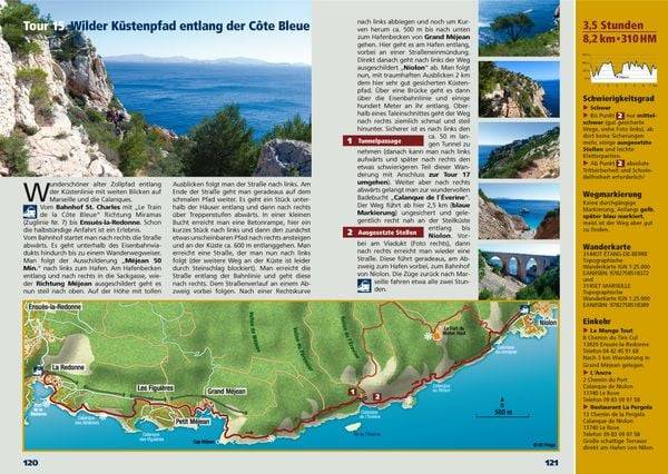 Marseille, Calanques, Côte Bleue