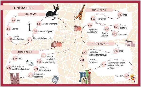 Paris für kleine Entdecker. Reiseführer für Kinder