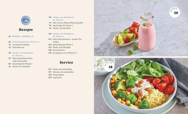 Abnehmen am Bauch – Das Rezeptbuch