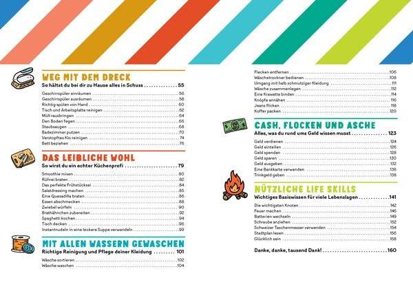 Alles, was du in der Schule nicht lernst