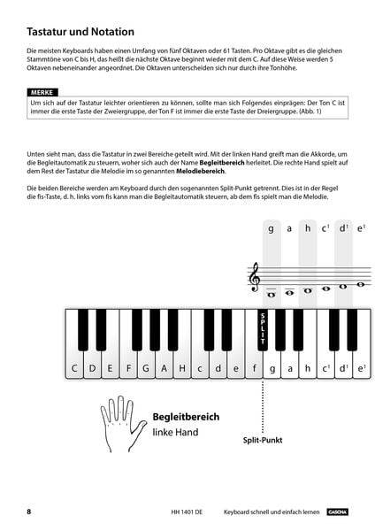 Keyboard - Schnell und einfach lernen