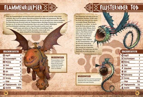 Drachenzähmen leicht gemacht 3: Die geheime Welt: Das ultimative Buch der Drachen