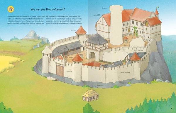 Wieso? Weshalb? Warum? Stickerheft: Ritter