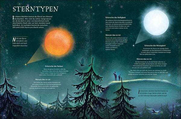 Wunder am Sternenhimmel