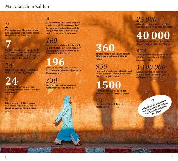 DuMont direkt Reiseführer Marrakesch