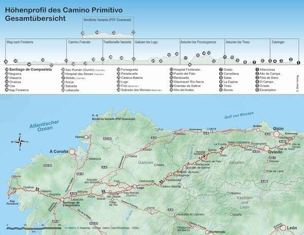Spanien: Jakobsweg Camino Primitivo
