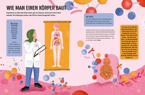 Eine kurze Geschichte des menschlichen Körpers - Eine atemberaubende Reise von der Nasenspitze bis zum großen Zeh