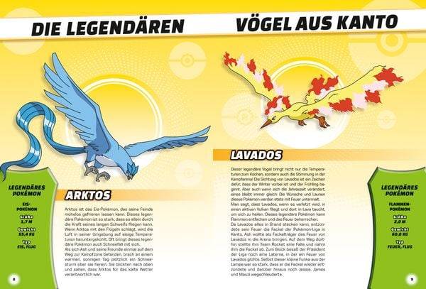 Pokémon - Legendär und mysteriös: Das große Buch der legendären und mysteriösen Pokémon