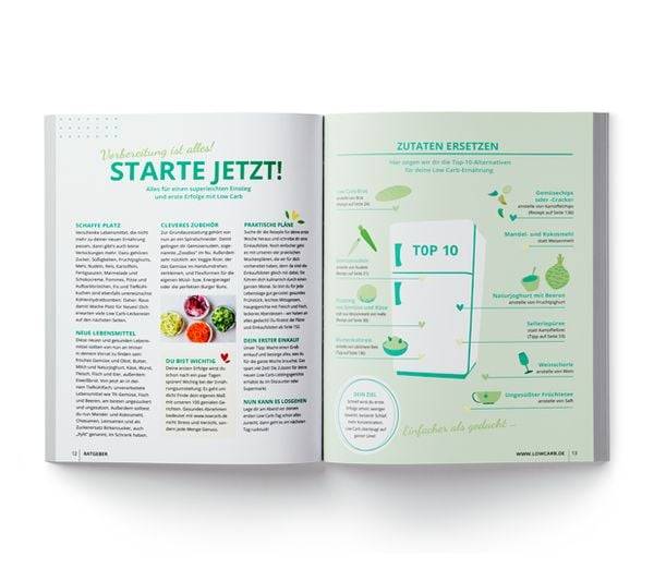 LOW CARB Grundkochbuch