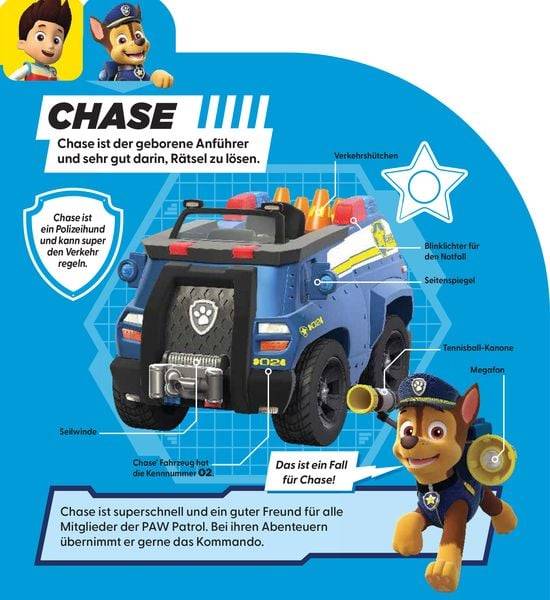 PAW Patrol: Meine liebsten Fellfreunde - Erfahre alles über die PAW Patrol, ihre Fahrzeuge und ihre Ausrüstung!