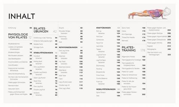 Pilates - Die Anatomie verstehen