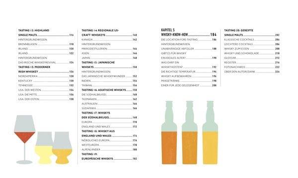 Workshop Whisky