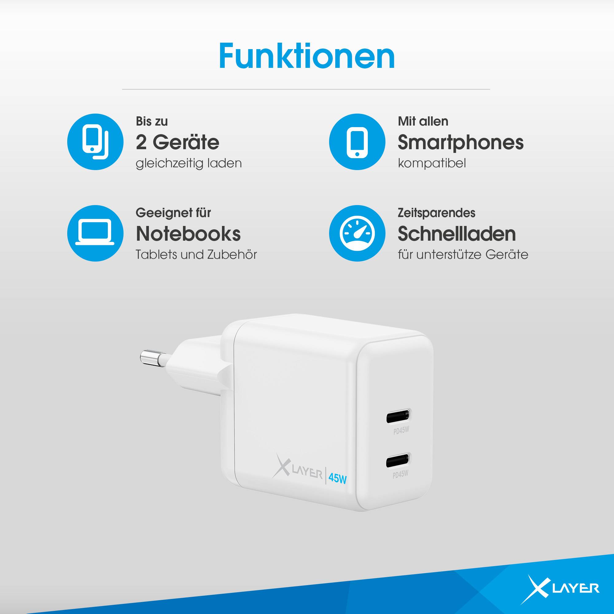 XLayer Universal 45W Powercharger USB Typ C & USB Typ C White