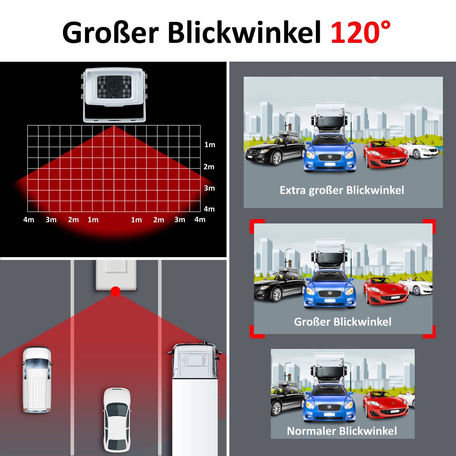 VSG24 Rückfahrkamera TRANSIT | Schwerlast Transporter weiß RV-23132