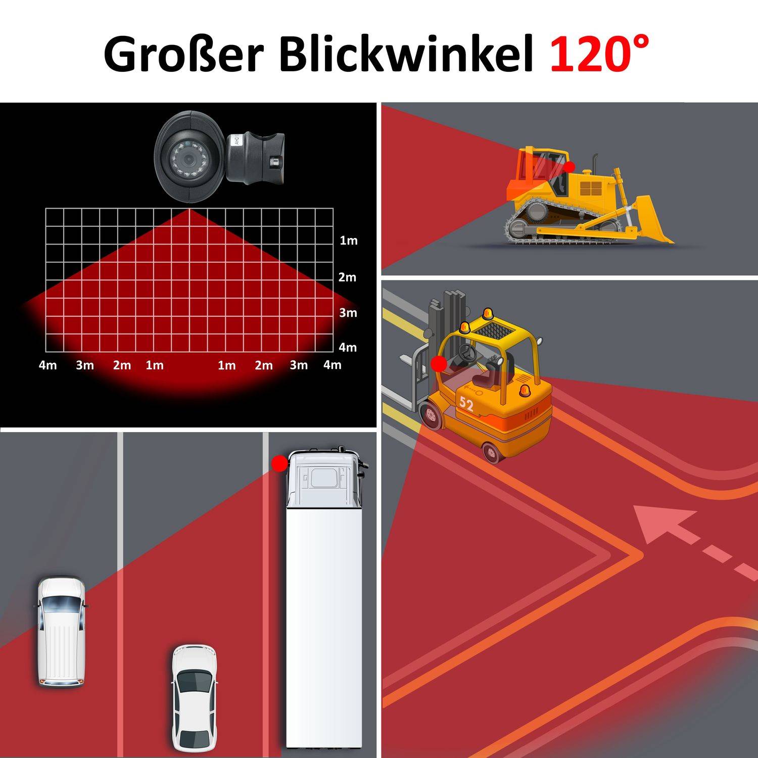 VSG24 Rückfahrkamera PROTECT | Spezial Rohrhalterung-Rückfahrkamera LKW RV-23135