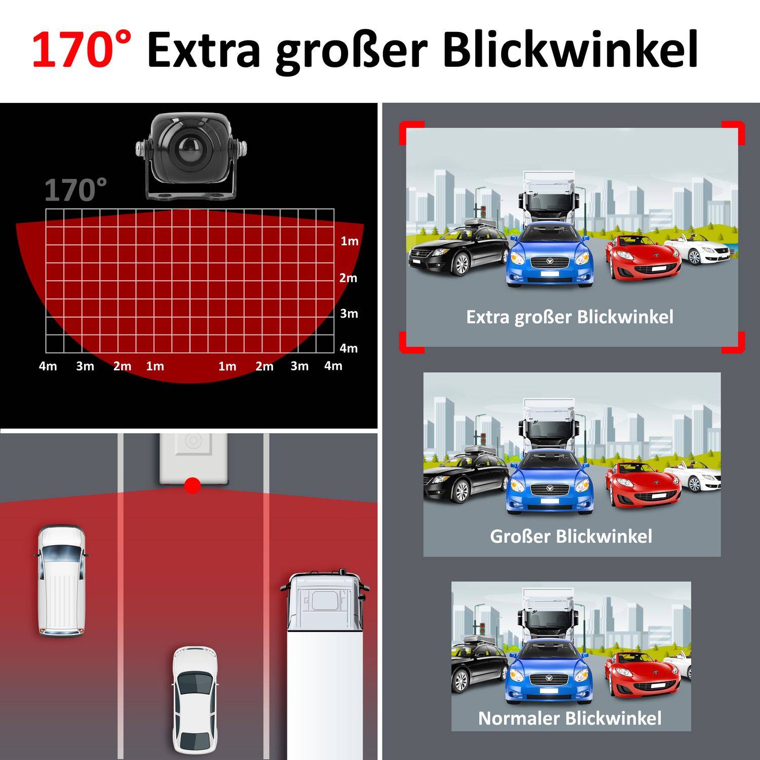 VSG24 Rückfahrkamera MAXX | Mini Kamera 3x3 cm PKW RV-23141