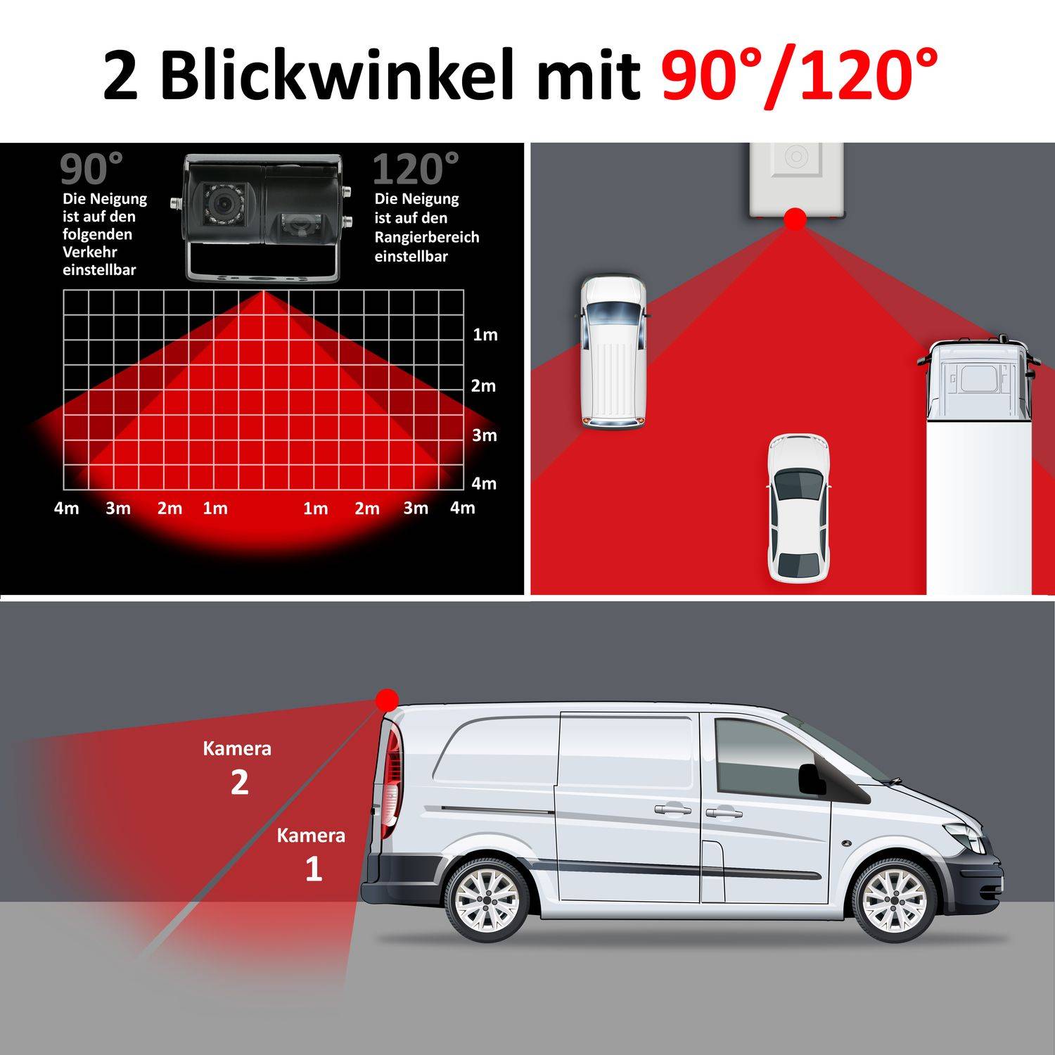 VSG24 Rückfahrkamera ADVANCED | Doppellinsen Kamera 90/120 RV-23161