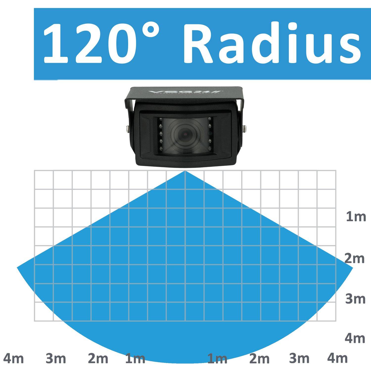 VSG24 Rückfahrkamera PROFI HD | Stoßfest & Erschütterungsresistent HD-1080P Auflösung IP69K RV-23563