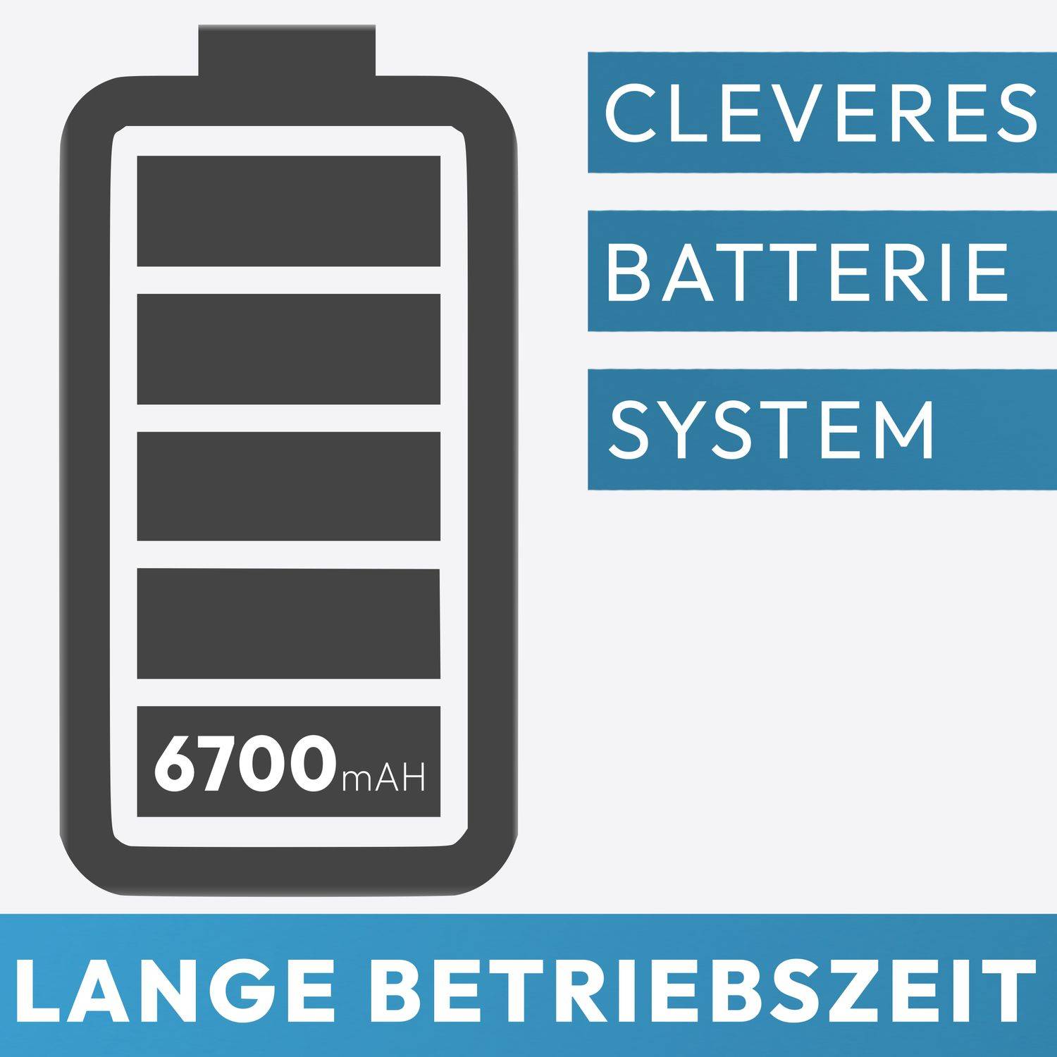 VSG24 Erweiterungs-FUNK Rückfahrkamera ELEMENT HD-720P Auflösung