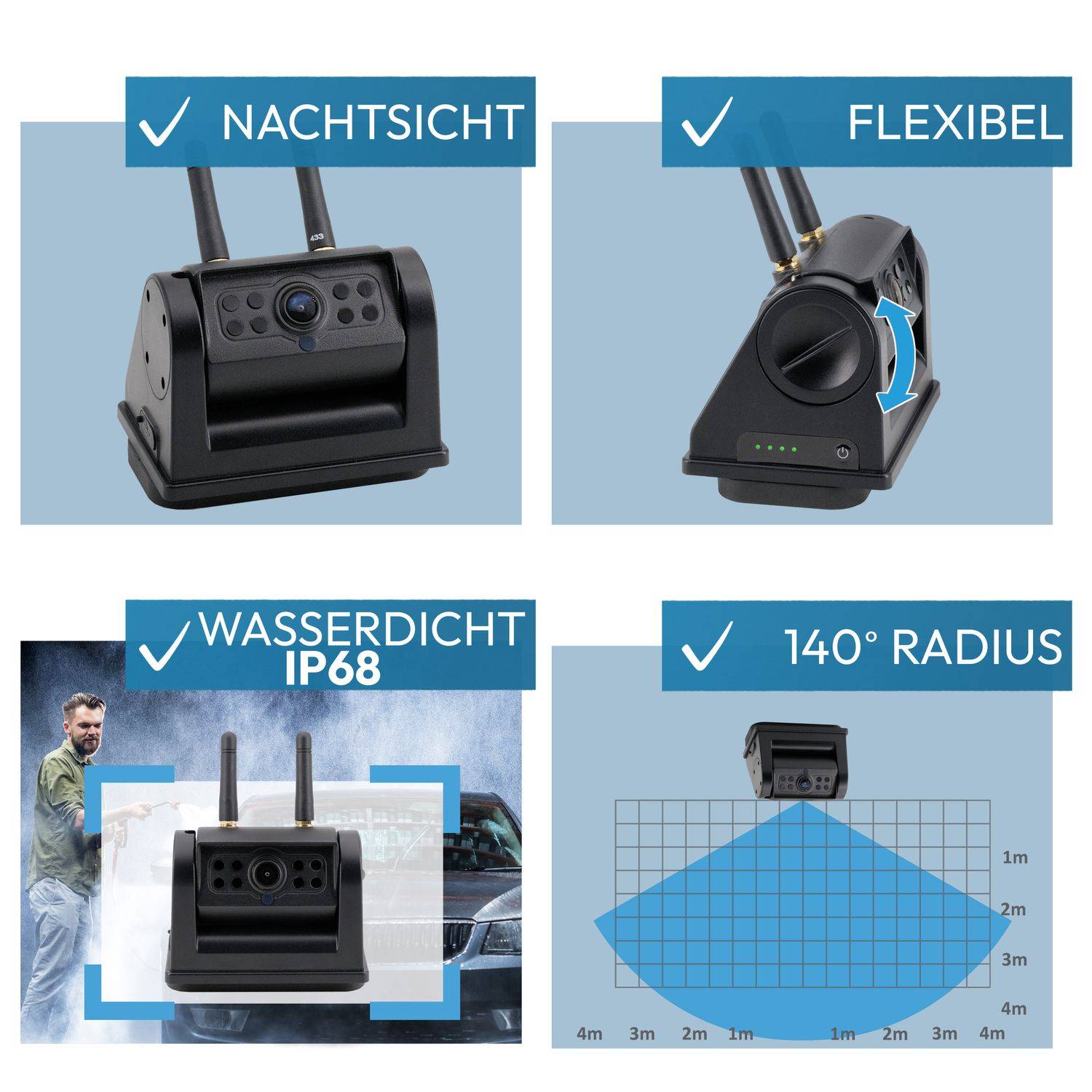 VSG24 Erweiterungs-FUNK Rückfahrkamera ELEMENT HD-720P Auflösung