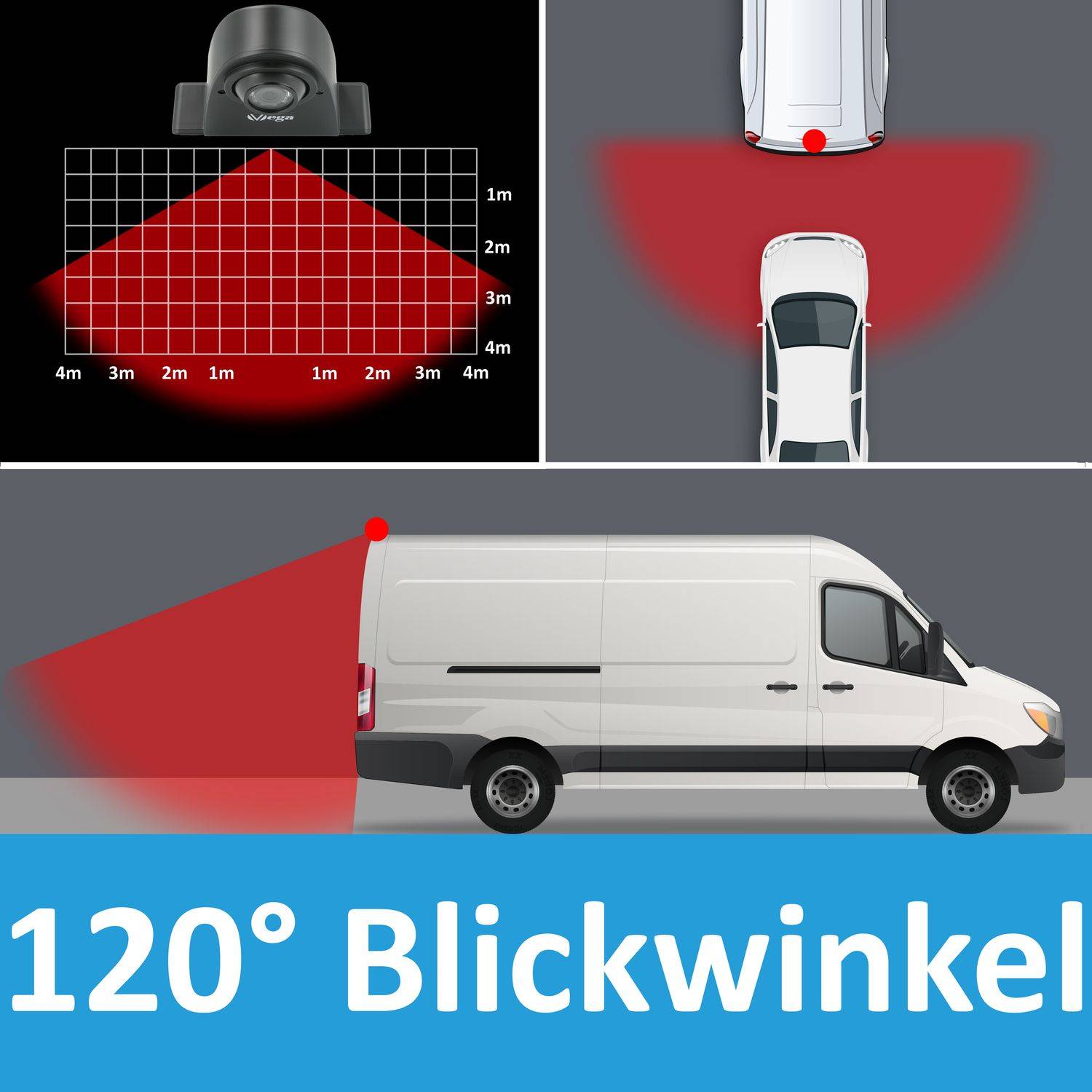 VSG24 7" Rückfahrkamera Set LOGISTIK | Kleintransporter-Set mit Kugelkopfkamera RVS-24136