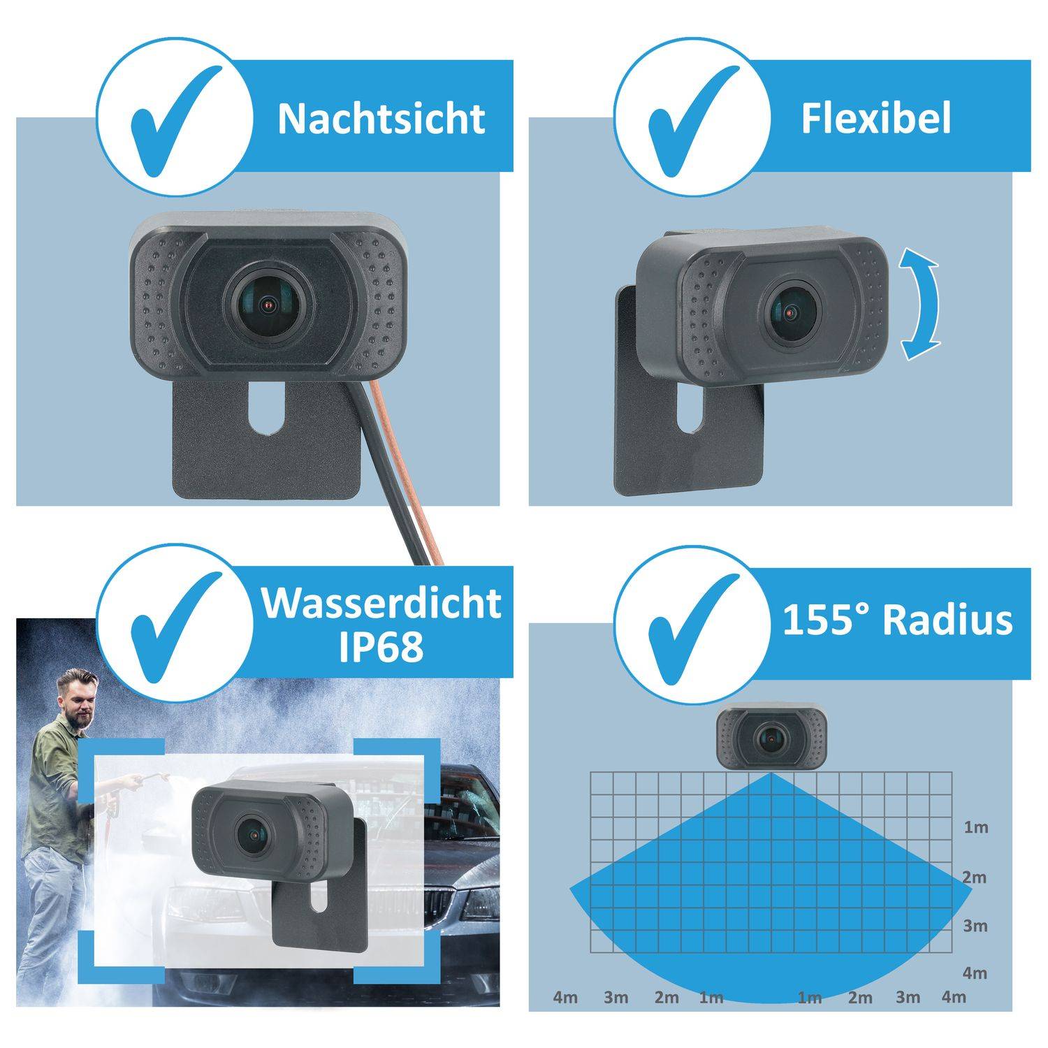 VSG24 5" FUNK-HD-Set PREMIUM ONE für PKW RVS-24147