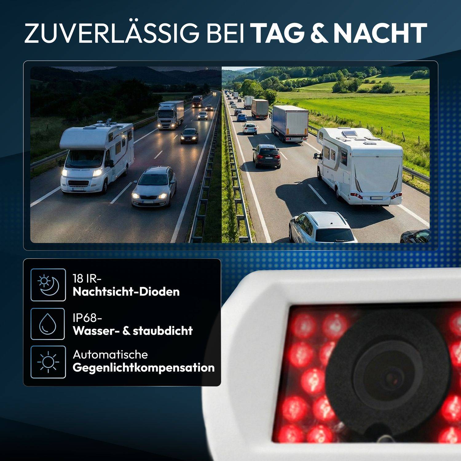 VSG24 7" Rückfahrkamera Set CAMPER | mit 2 Kameras für Wohnmobil 120° weiß RVS-24502